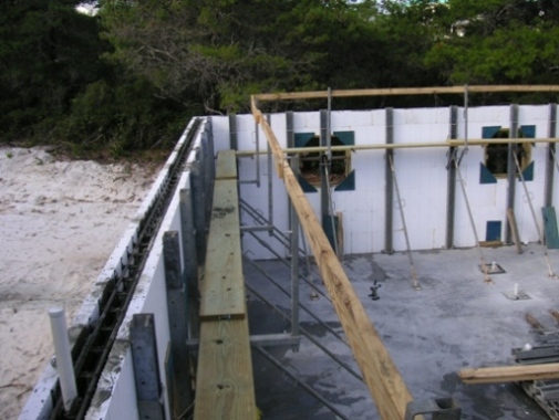 insulated concrete forms, ICF, insulating concrete forms